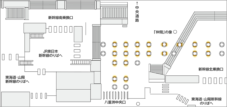 掲載場所