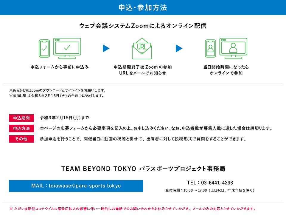 申込・参加方法画像