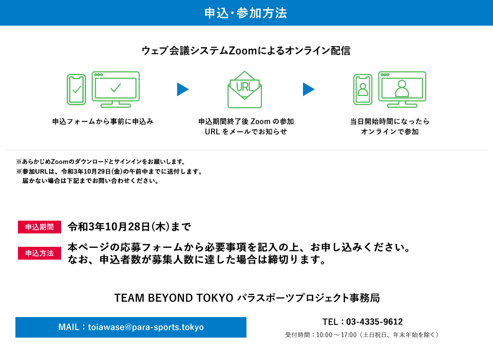申込・参加方法画像