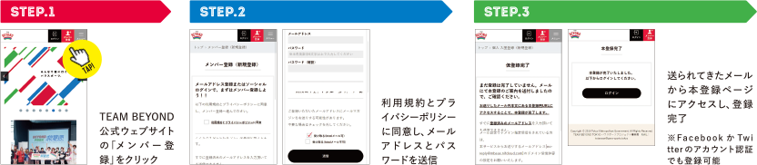 メンバー登録方法