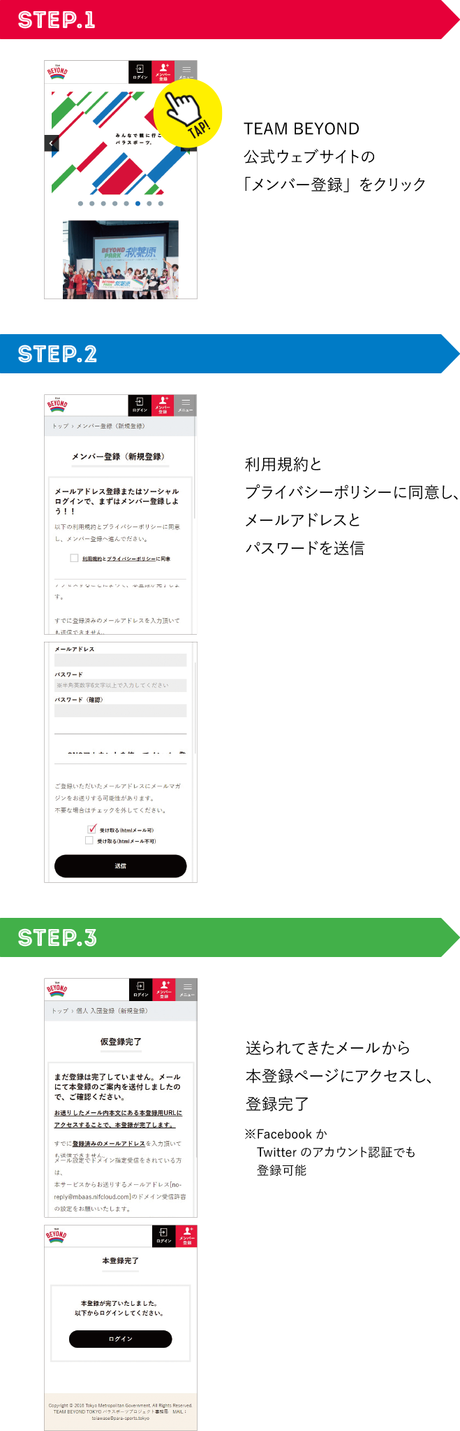 メンバー登録方法
