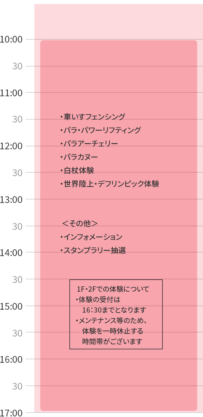 1F体験ブース