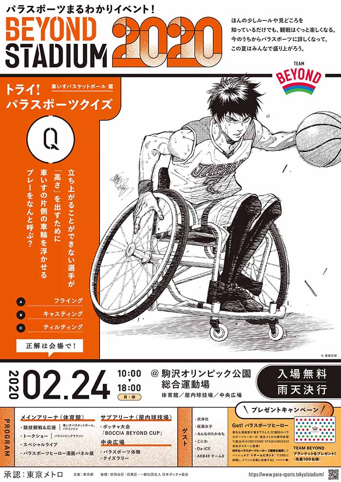 Wheelchair basketball