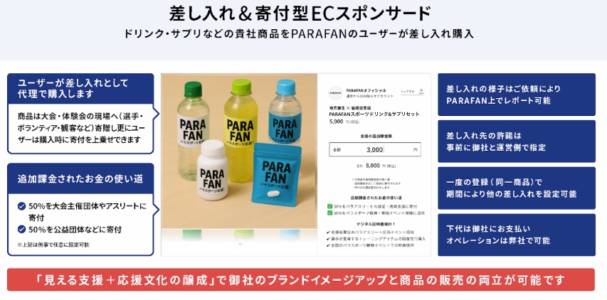 体験して、応援して、届ける。——パラスポーツの“応援文化”を広げる新しい共感のかたち